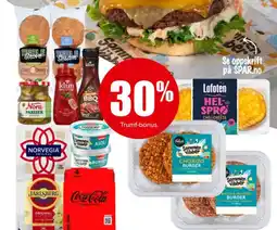 Spar Trumf-bonus tilbud