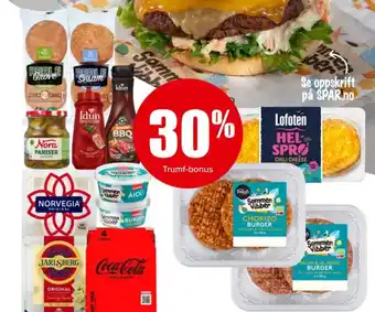 Spar Trumf-bonus tilbud
