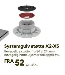 Modena Fliser Systemgulv støtte X2-X5 tilbud