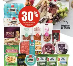 Spar Trumf-bonus utvalget kan variere tilbud