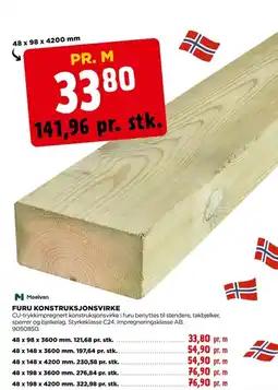 jem & fix FURU KONSTRUKSJONSVIRKE tilbud