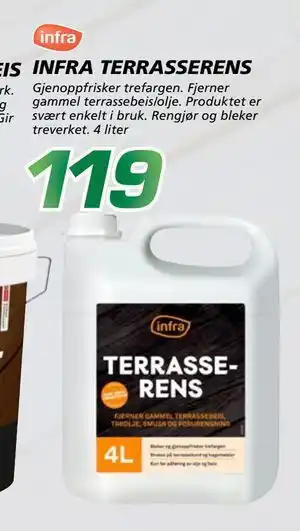 Coop Byggmix INFRA TERRASSERENS tilbud
