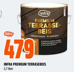 Obs Bygg INFRA PREMIUM TERRASEBEIS tilbud