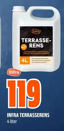 Obs Bygg INFRA TERRASSERENS tilbud