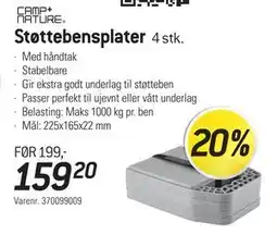 Thansen Støttebensplater tilbud