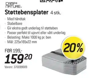 Thansen Støttebensplater tilbud