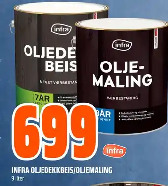 Coop Obs INFRA OLJEDEKKBEIS/OLJEMALING tilbud