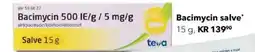 Apotek 1 Bacimycin salve tilbud
