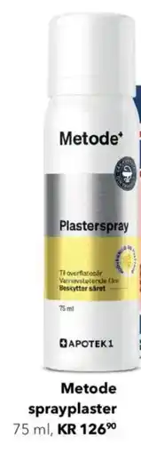 Apotek 1 METODE sprayplaster tilbud