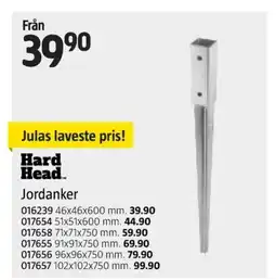 Jula Hard Head Jordanker tilbud