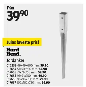 Jula Hard Head Jordanker tilbud