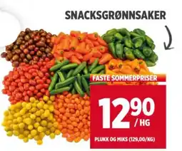 Meny SNACKSGRØNNSAKER tilbud