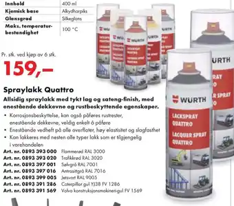 Würth Spraylakk Quattro tilbud