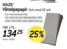 Thansen Våtslipepapir, NOK 134.25 tilbud