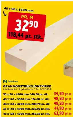 jem & fix M Moelven GRAN KONSTRUKSJONSVIRKE tilbud
