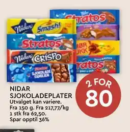 Coop Mega NIDAR SJOKOLADEPLATER, NOK 80 tilbud