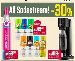 Europris All Sodastream! tilbud