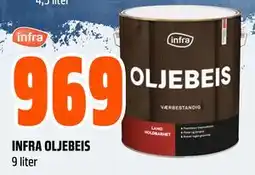 Obs Bygg INFRA OLJEBEIS, NOK 969 tilbud