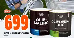 Coop Obs INFRA OLJEMALING/DEKKBEIS tilbud