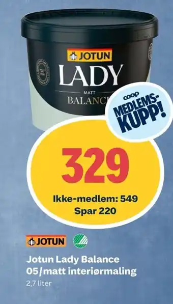 Interiørmaling