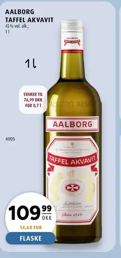Scandinavian Park Aalborg taffel akvavit tilbud