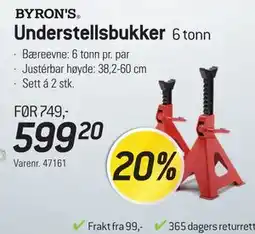 Thansen Understellsbukker, NOK 599.2 tilbud