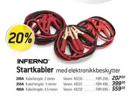 Thansen Startkabler tilbud