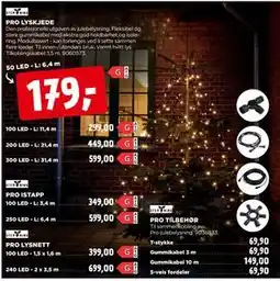 jem & fix PRO ISTAPP tilbud