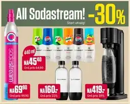 Europris All Sodastream! tilbud