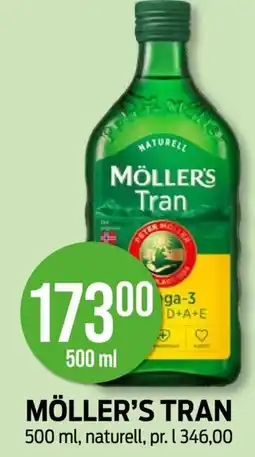 Kiwi Möller's tran tilbud