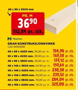 jem & fix GRAN KONSTRUKSJONSVIRKE tilbud