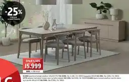 Bohus 25% GJELDER SCANDI-SERIEN tilbud