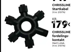 Mekk Chrissline fordelings- kontakt tilbud