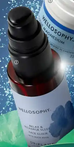 Oriflame Wellosophy Relax & Recharge Sleep Face Elixir tilbud