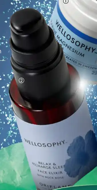 Oriflame Wellosophy Relax & Recharge Sleep Face Elixir tilbud