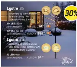 Thansen Lystre tilbud