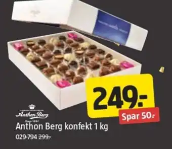 Anthon Berg konfekt