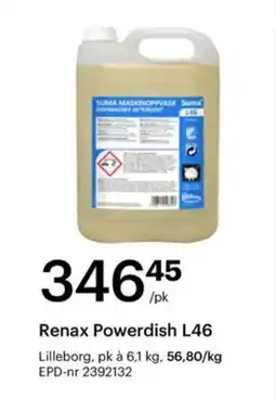 Storcash Renax Powerdish L46 tilbud