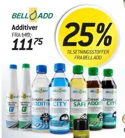 Thansen Additiver tilbud