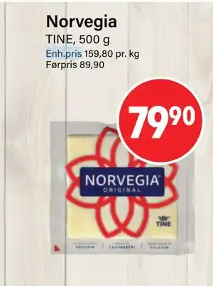 Norvegia