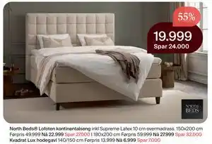 North Beds Lofoten kontinentalseng