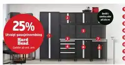 Jula Utvalgt garasjeinnredning tilbud