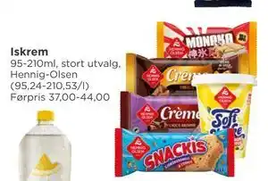 Meny Iskrem tilbud
