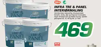 Coop Byggmix Infra tre & panel interiørmaling tilbud