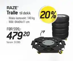 Thansen Tralle tilbud