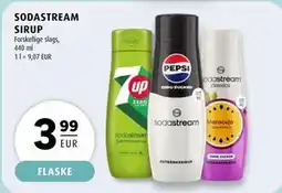 Scandinavian Park SODASTREAM SIRUP, EUR 3.99 tilbud
