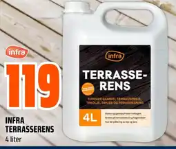 Coop Obs Infra terrasserens tilbud