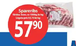 MaxiMat Töcksfors Scan Spareribs tilbud