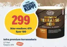 Obs Bygg Infra premium terrassebeis tilbud