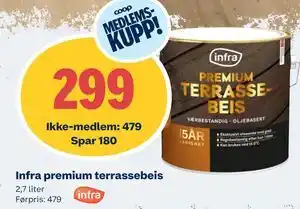 Obs Bygg Infra premium terrassebeis tilbud